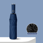 1pc Parapluie Pliant Automatique Xiaomi, Cadre en Fer à 10 Brides, Auvent en Tissu 190T, Coupe-Vent, Protection UV, Ouverture\u002FFermeture en Un Clic, Parapluie de Voyage Portable avec Poignée en Plastique