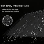 Parapluie Pliable Automatique Étanche, Protection Solaire Renforcée à 8 Nervures avec Colle Noire, Forme Ronde, Tige en Fer, Polyvalent - Noir, Épais